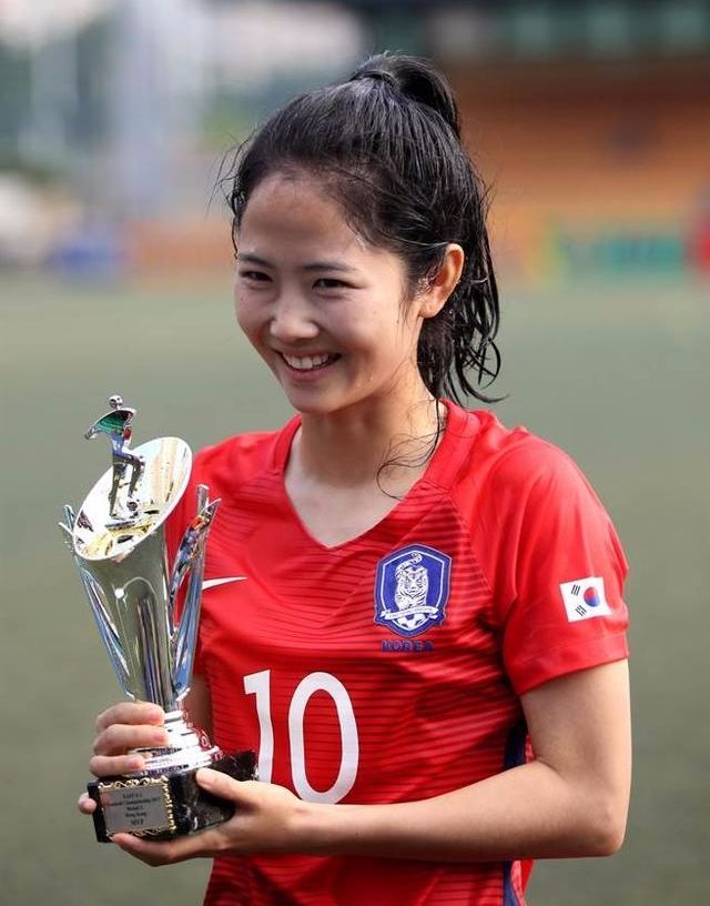 排行1